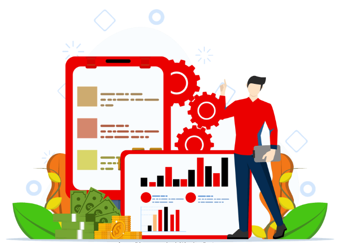 Integrated business ERP system | itis.de