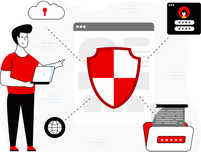 GDPR data protection controls | itis.de